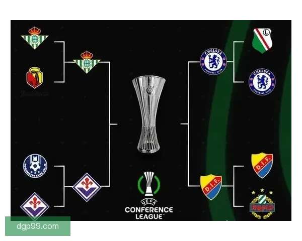 以欧协联夺冠预测切尔西断档式领先群雄几无对手之势成为最大热门球队